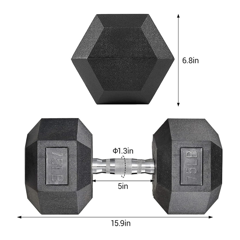 Dumbbells Rubber Coated Iron Black Dumbbell Dumbbell Set