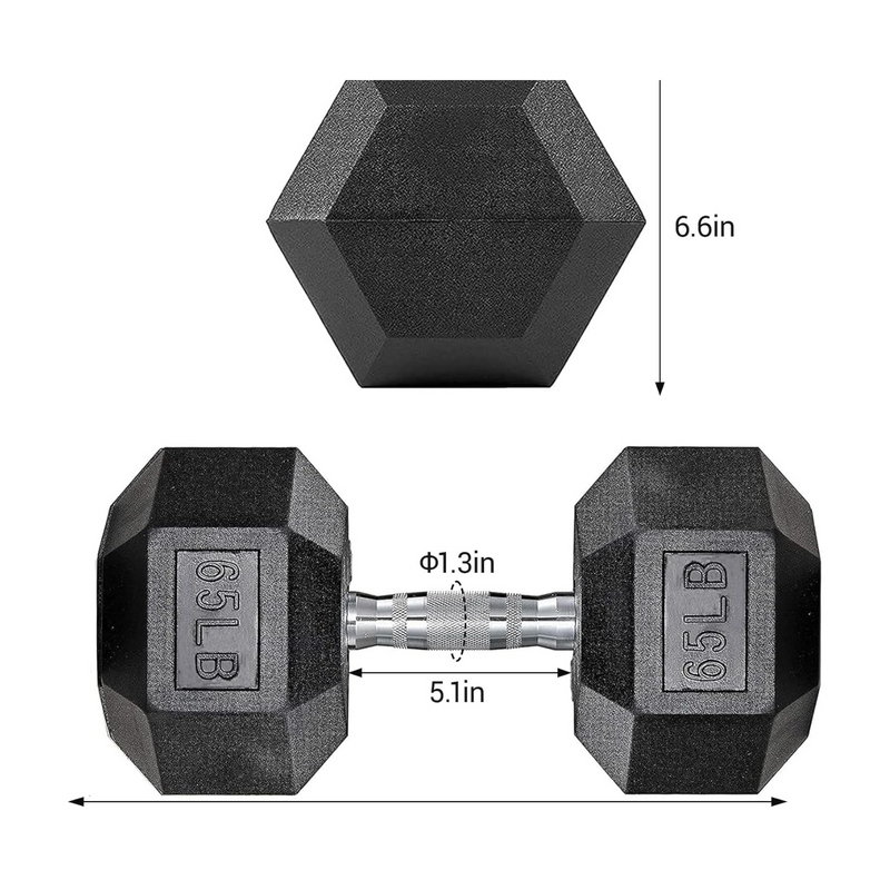 Dumbbells Rubber Coated Iron Black Dumbbell Dumbbell Set