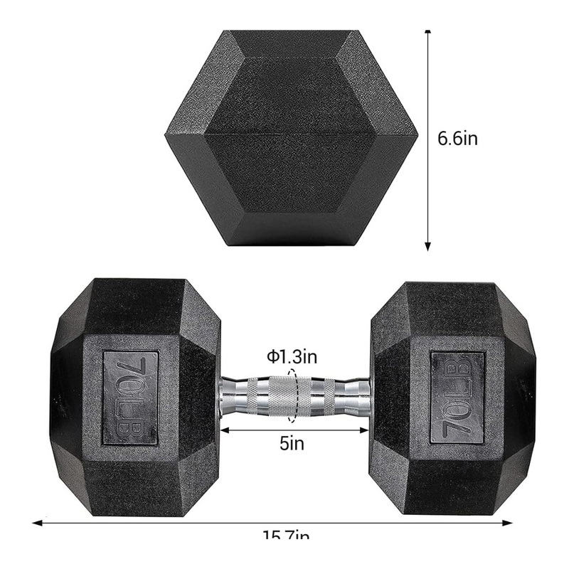 Dumbbells Rubber Coated Iron Black Dumbbell Dumbbell Set