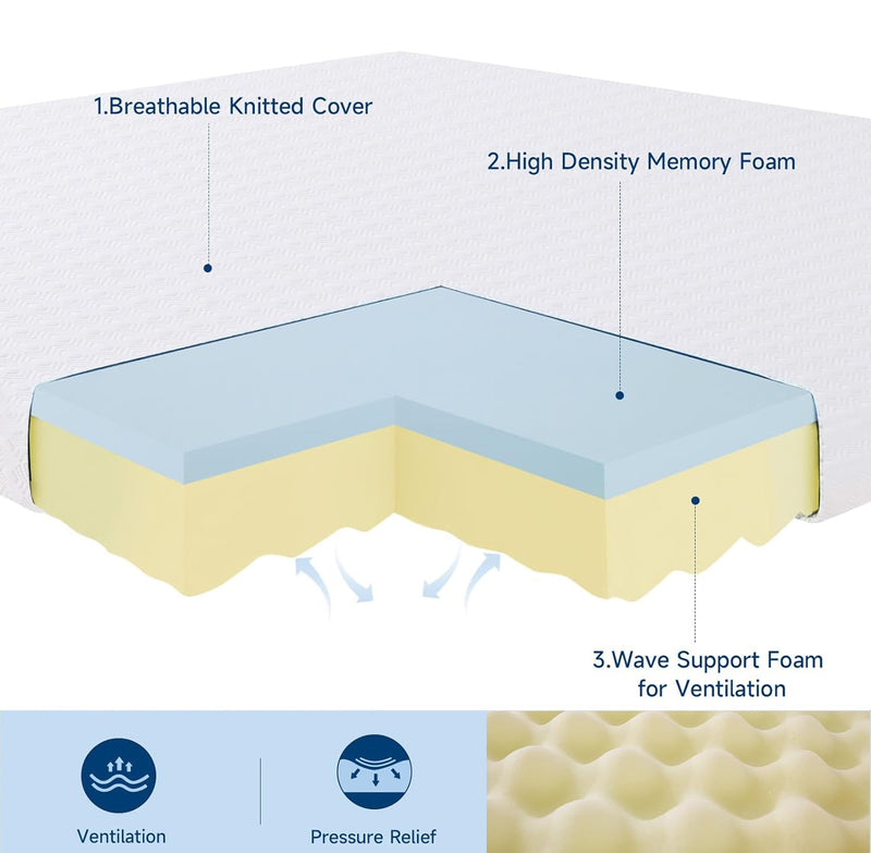 3 Inch Memory Foam Mattress Topper, Dual-Layer Design Mattress Topper with Removable and Washable Cover